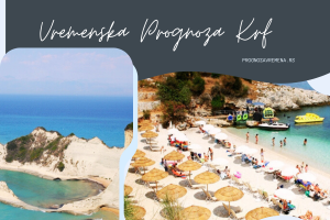 Prognoza vremena Krf