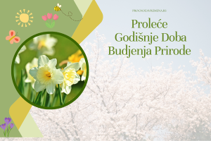 Proleće godišnje doba