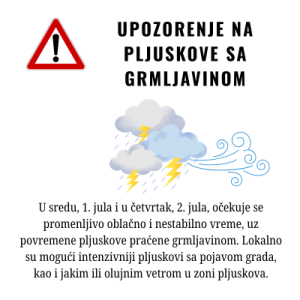 UPOZORENJE na pljuskove sa grmljavinom