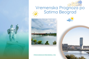 vreme po satima beograd danas