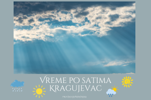 vreme po satima kragujevac danas