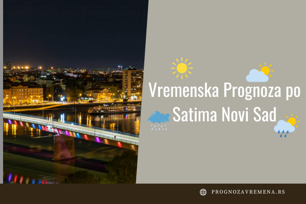 vreme po satima novi sad danas