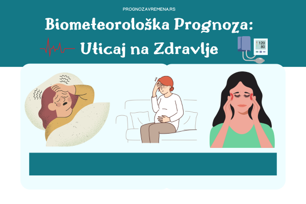 Biometeorološka prognoza RHMZ